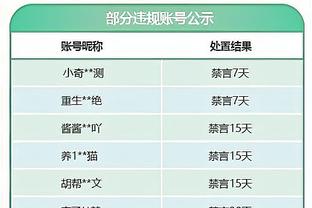 斯基拉：伊斯科接近与贝蒂斯续约至2026年